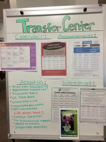 Transfer Center located in Building 10 Photo by: Sheridan Martinez