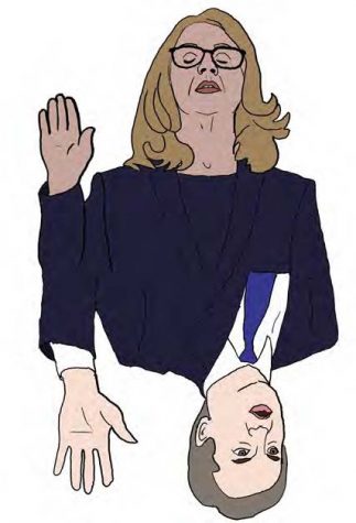 Ford vs Kavanaugh: A Timeline
