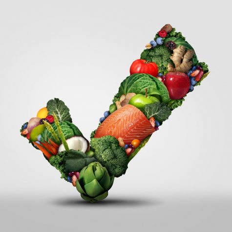 Nutritious Resources